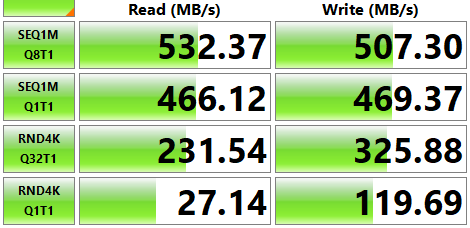 Crystal Disk Mark Results