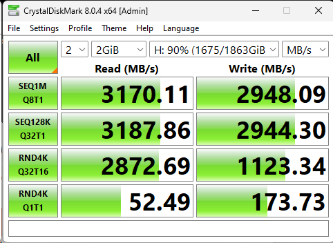 Crystal Disk Mark Results