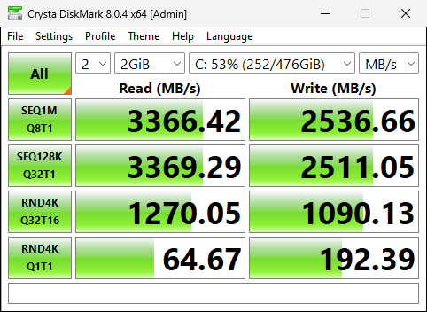 Crystal Disk Mark Results